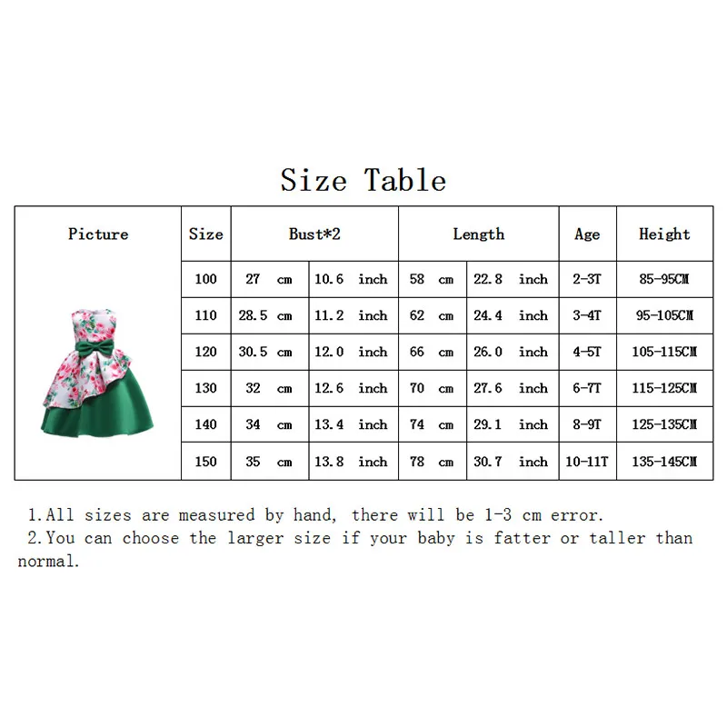 Платье для девочек в европейском стиле летняя одежда маленьких с принтом Детские