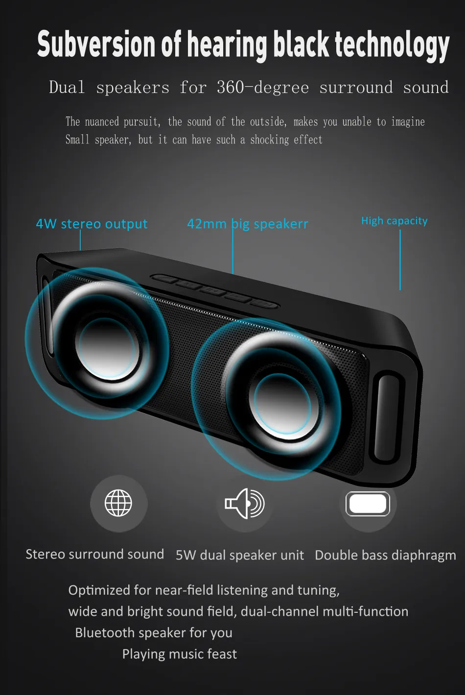 LIGE портативный Bluetooth динамик Портативный беспроводной громкий динамик звуковая система 10 Вт стерео музыка объемный водонепроницаемый открытый динамик