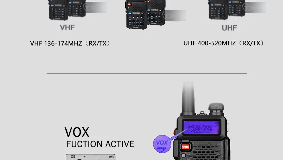 Рация Baofeng UV-5R радиостанция 128CH VHF UHF двухстороннее радио cb портативное Baofeng uv 5r радио для охоты uv5r