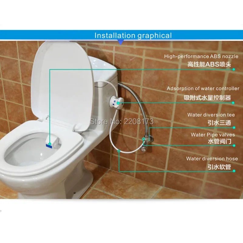 Smesiteli Портативные биде санитарные стены гигиенические экологически чистые и