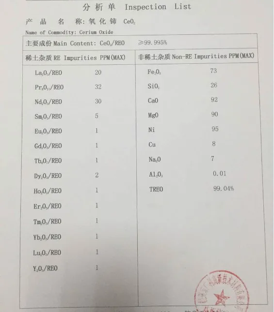 Оксид церия 99.99% CeO2 редкоземельный оксид металла|rare earth|earthoxide |