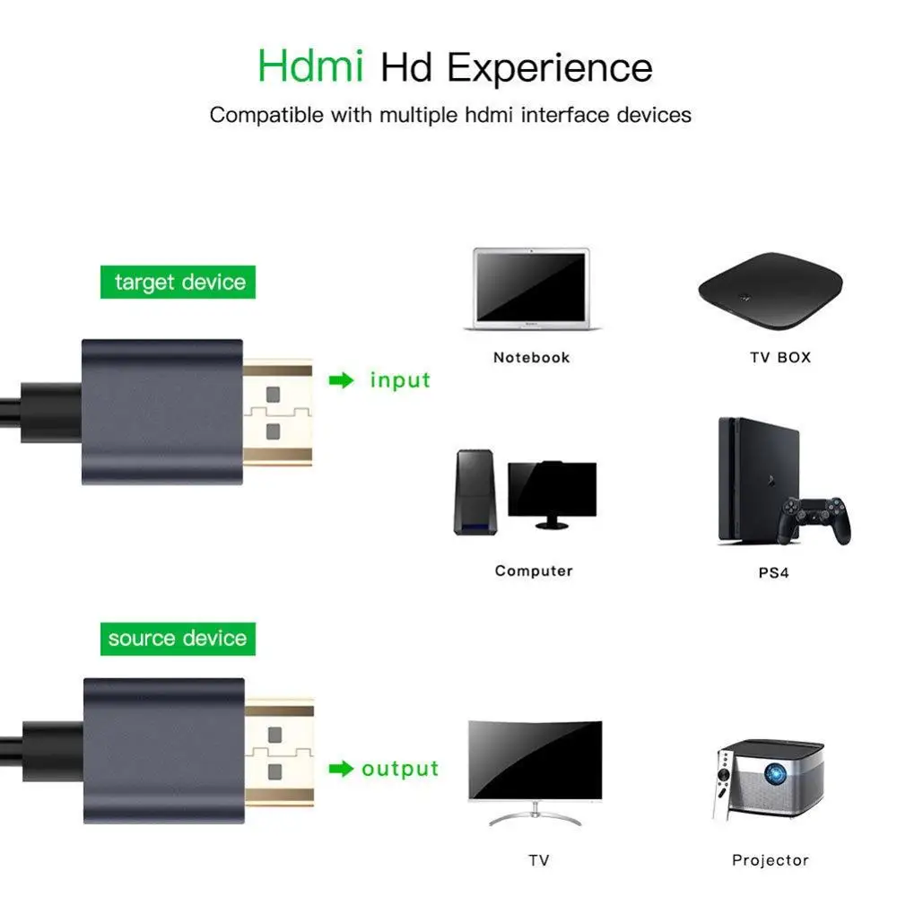 Кабель HDMI 2 0 HDR 4K для разветвителя адаптер Nintendo Switch PS4 Xiaomi TV Box 5 м 10 кабель HDMI|Кабели