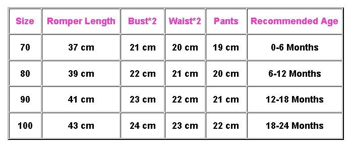 Комплект из 2 предметов Милая Одежда для новорожденных девочек топ комбинезон +