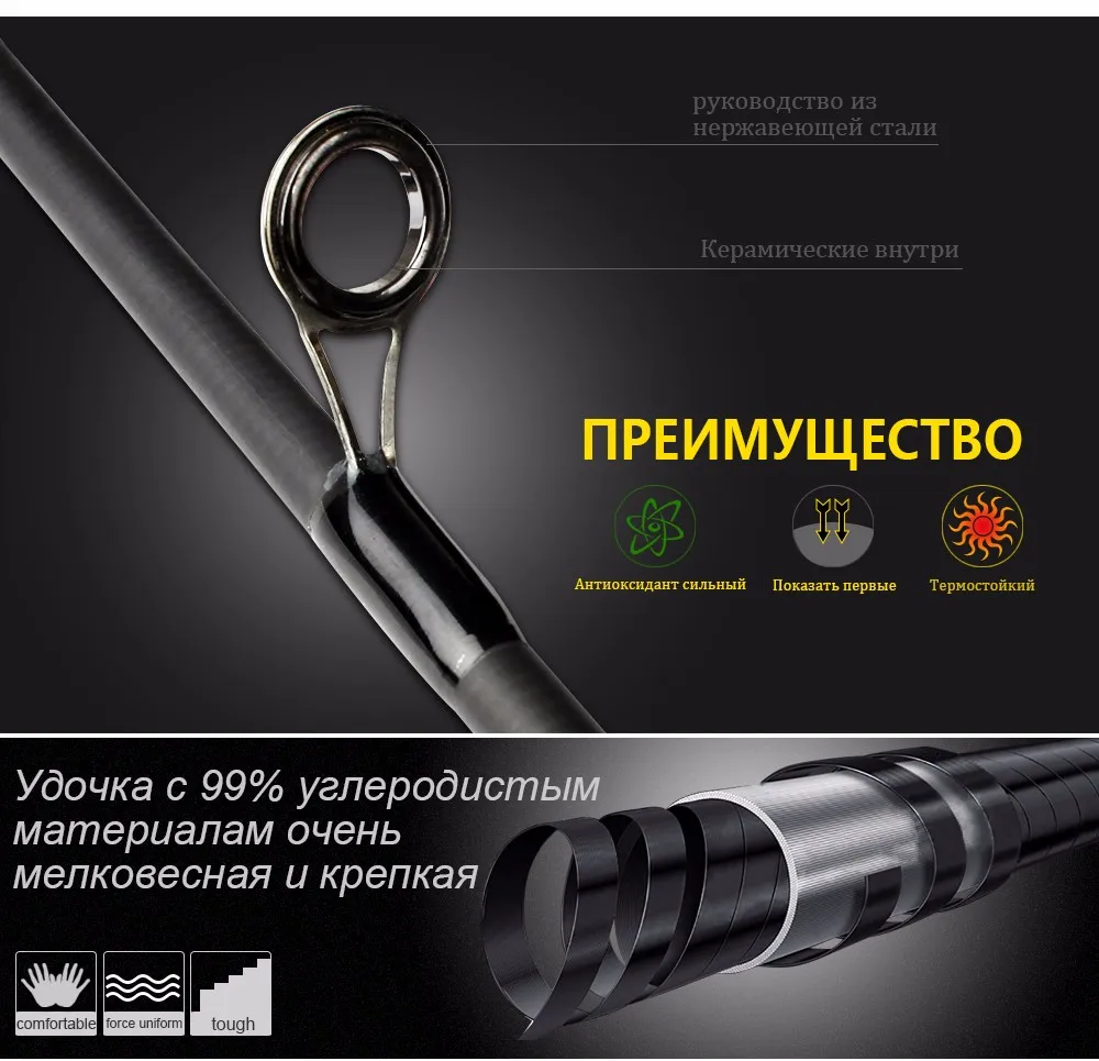 FISHKING Углерода 1.8 М 2.1 М 2.4 М 2.7 М 3 Раздел Приманка Вес 10-30 г Вес Линии 5-25LB Приманки Жесткий Спиннинг Приманки Стержень