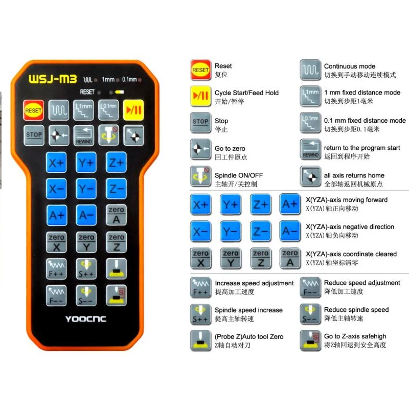 LY 8060Z USB 4 оси 2.2квт с пультом дистанционного управления mach3 мини CNC фрезерный