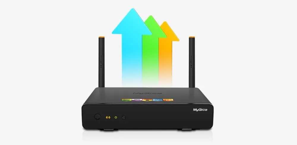 Geniatech MyGica Android tv Box A tv 1900Pro Amlogic 2,4G/5,8G Wifi 4K HDR Smart tv Box
