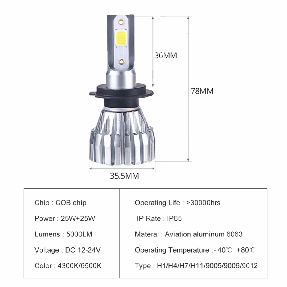 12V 4300k H1 H7 для автомобильной светодиодной лампы ближнего и дальнего света 6500 к 50 Вт