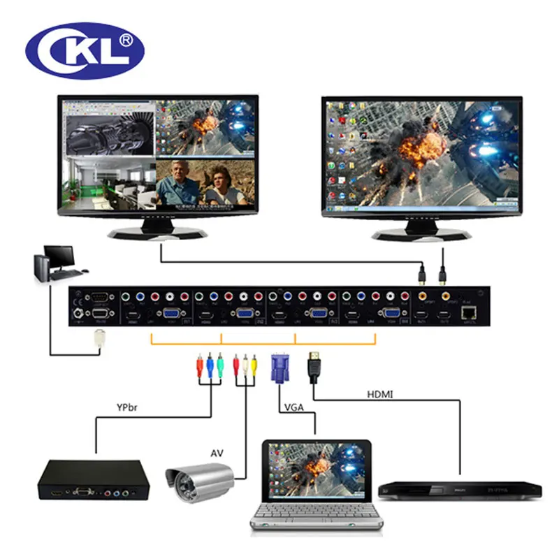 CKL MV4H2 высококачественный 4x2 бесшовный HDMI VGA YPbPr AV Matrix Switch Spliter Combo 1U Rack|switch vga|vga hdmi