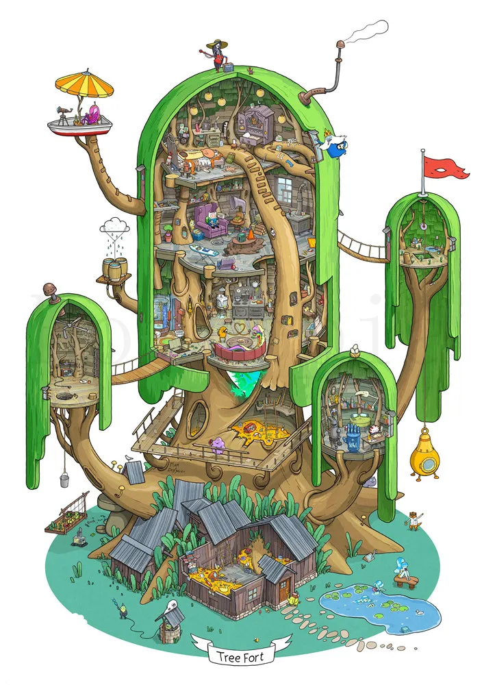 Adventure Time постеры, Мультяшные настенные наклейки, белая бумага с покрытием, принты для украшения дома, гостиной, спальни, бара, домашнего искусства, бренд