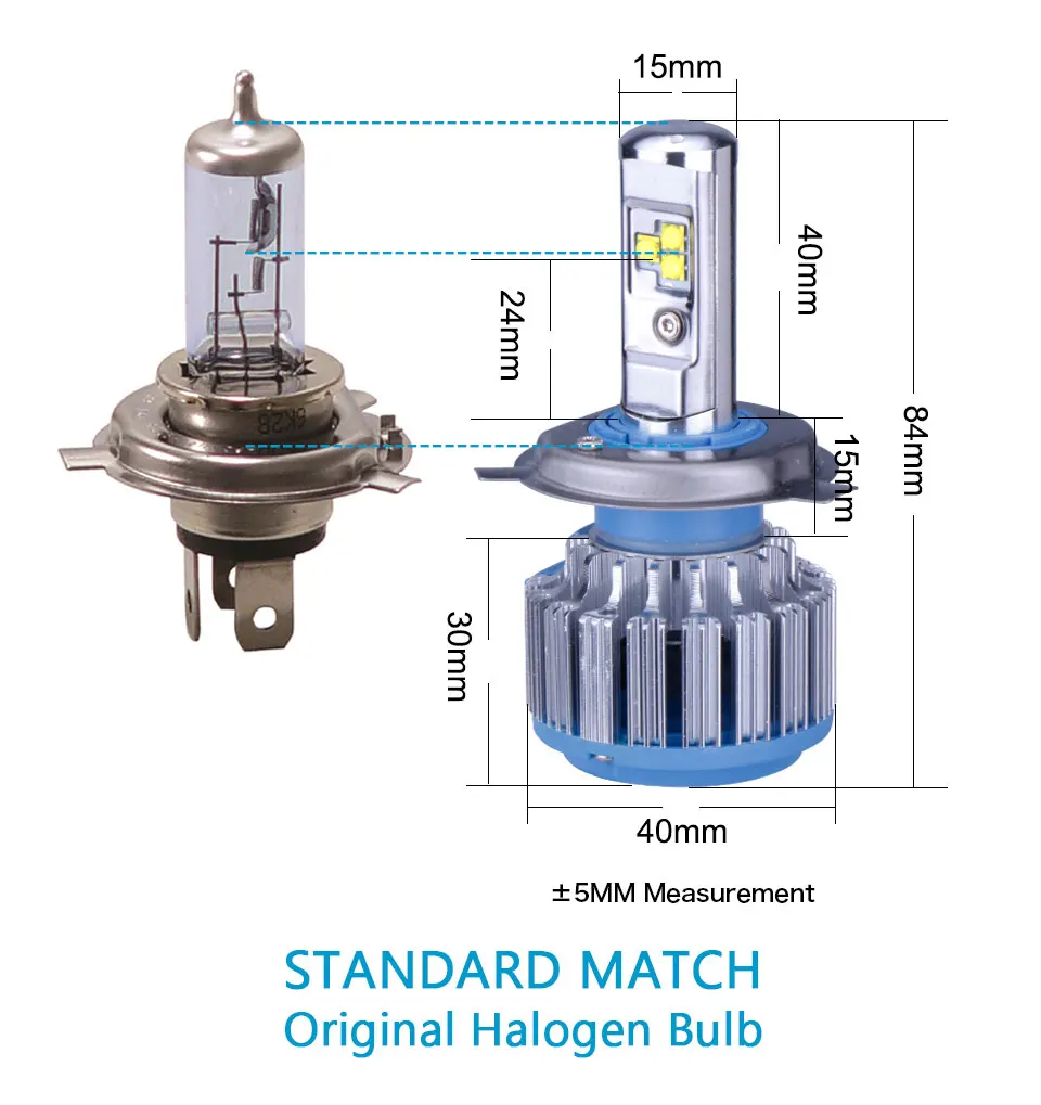 TC-X фар автомобиля H7 H4 LED H8 H11 HB3 9005 Диодная лампочка для авто HB4 9006 H1 H3 H13 9004 9007 свет лампы для автомобилей 6000 К avtolamp