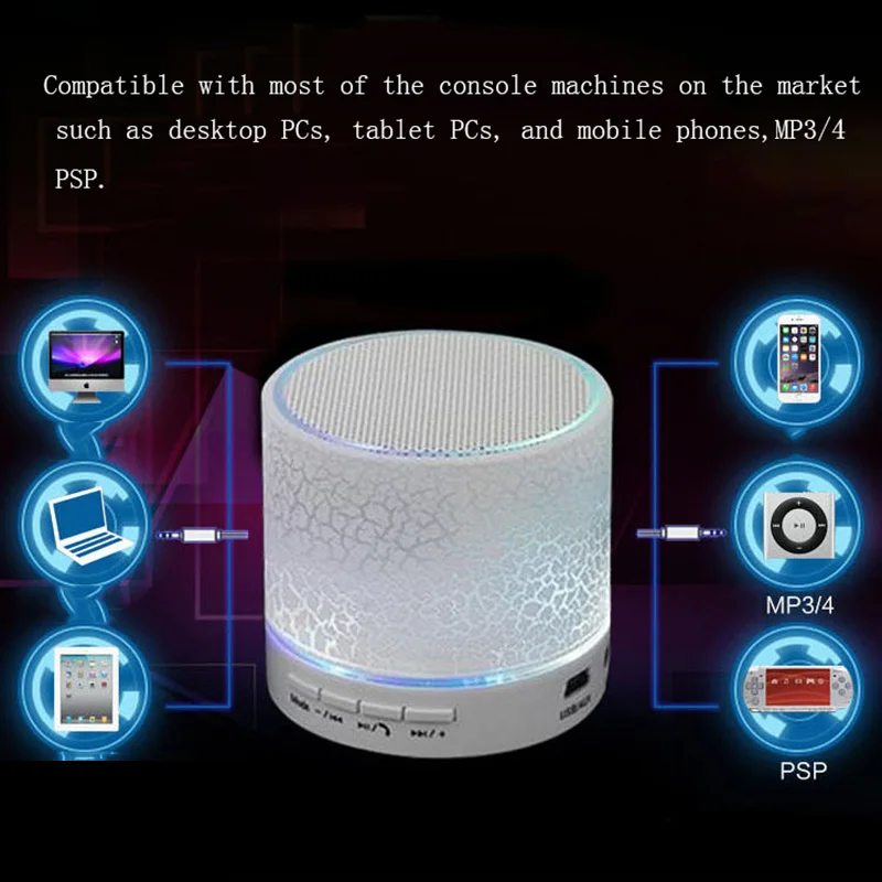 Колонка LED мини беспроводной Bluetooth динамик TF USB FM портативный музыкальный
