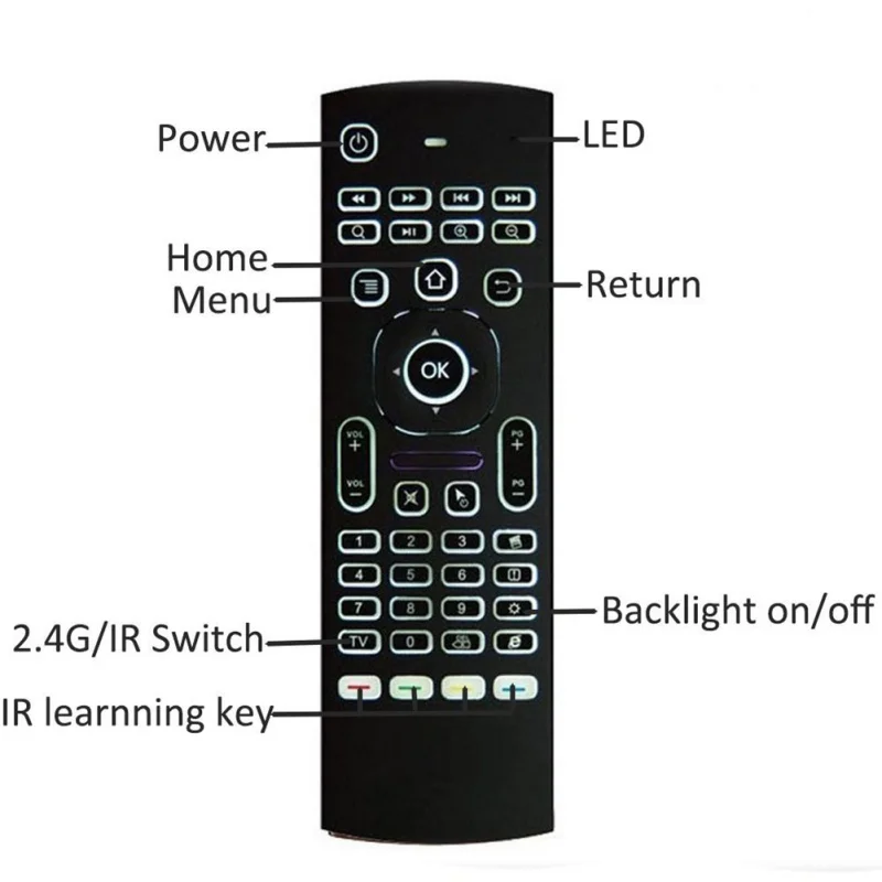 Универсальная беспроводная клавиатура с подсветкой Air Mouse 2 4G пульт