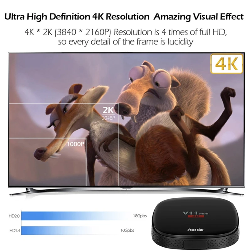 Android tv box Последние KD ip ТВ версия RK3229 4 ядра 1 г/8 г Поддержка 2 ГГц Wi Fi HD К smart Set top Media