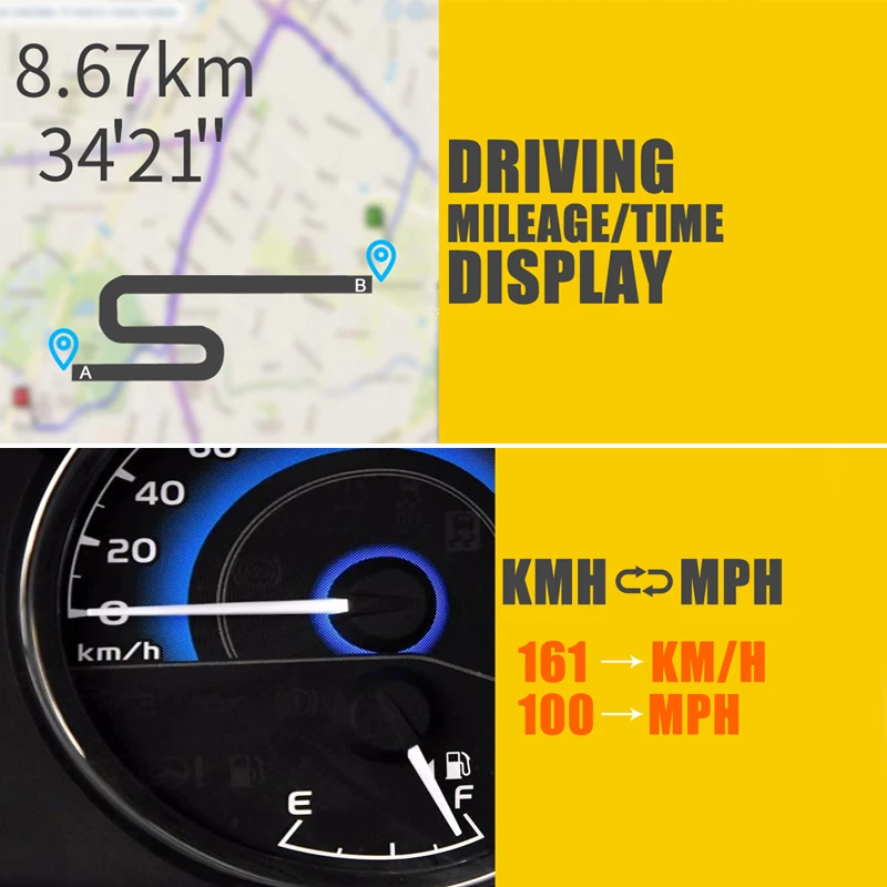 1 шт. автомобильный gps Спидометр 3 дюйма gps Спидометр HUD Head Up Дисплей Аксессуары универсальные для автомобилей Truvks мотоциклы
