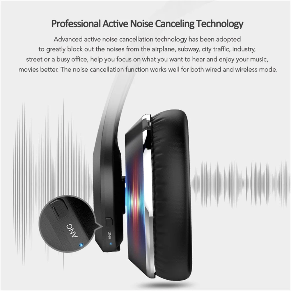 AUSDOM ANC10 V5.0 проводные беспроводные Bluetooth наушники 30H Play Time Складная активная