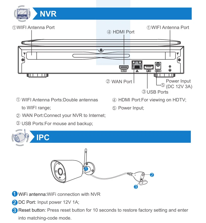 2MP Беспроводная CCTV Камера система Wi-Fi ip-камера безопасности Камера наборы 1080P Wi-Fi IP Камера системы видеонаблюдения NVT наборы с 10 дюймов монитор