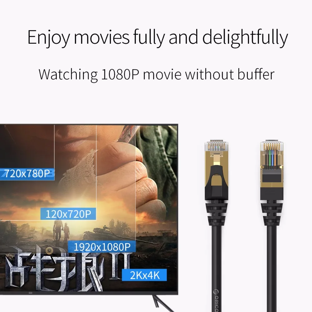 ORICO Cat7 Ethernet кабель RJ45 Cat 7 круглый сетевой Lan патч корд для ПК роутер ноутбука с