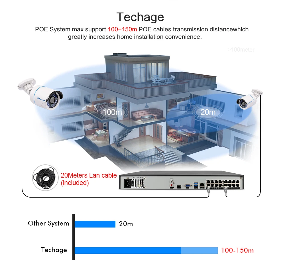 H.265 16CH 2MP 5MP POE сетевой видеорегистратор охранная система видеонаблюдения Системы 16 шт ИК на открытом воздухе 1080P аудио записи IP Камера P2P комплект видеонаблюдения 4 ТБ