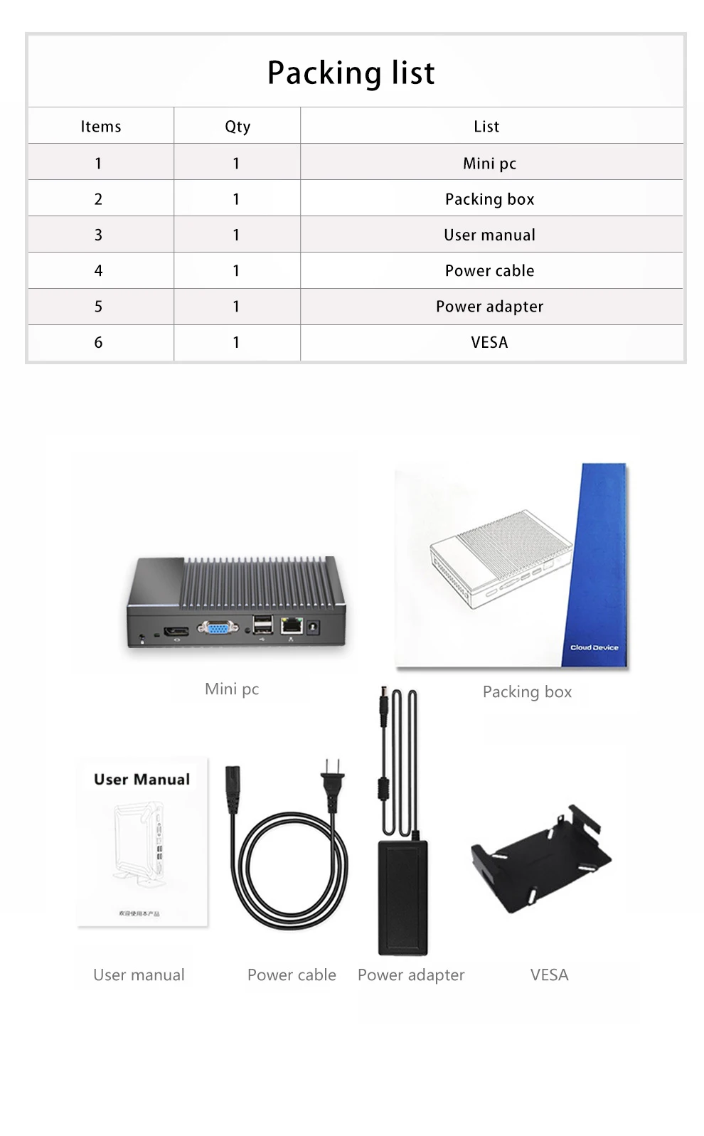 Настольный игровой компьютер Minipc, оптом, безвентиляторный, AMD A6 1450, четырехъядерный, Windows Win10, Linux, игровой компьютер, wifi, HDMI, HTPC, DDR3L