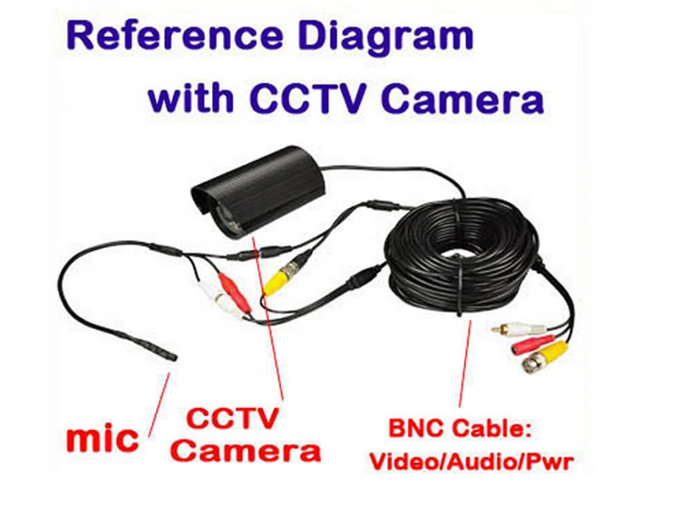 Мини-микрофон ESCAM для видеонаблюдения микрофон с широким диапазоном действия