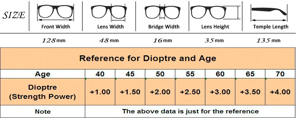 2019 распродажа [! Две пары!] полная оправа из сплава большое количество линз