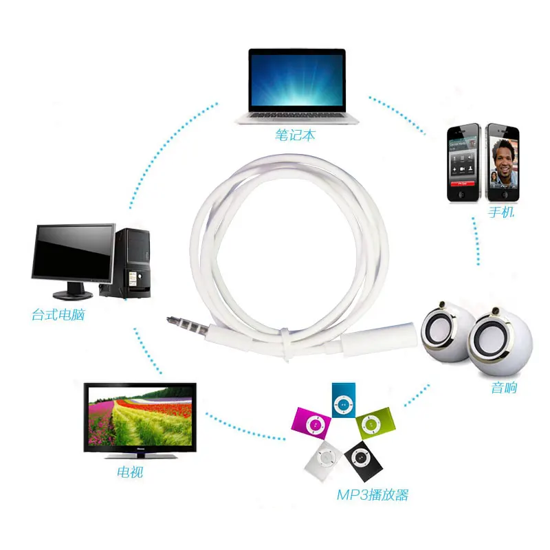 Портативный 3 5 мм разъем для наушников аудио кабель удлинитель iphone 5se 6 iPad iPod MP3
