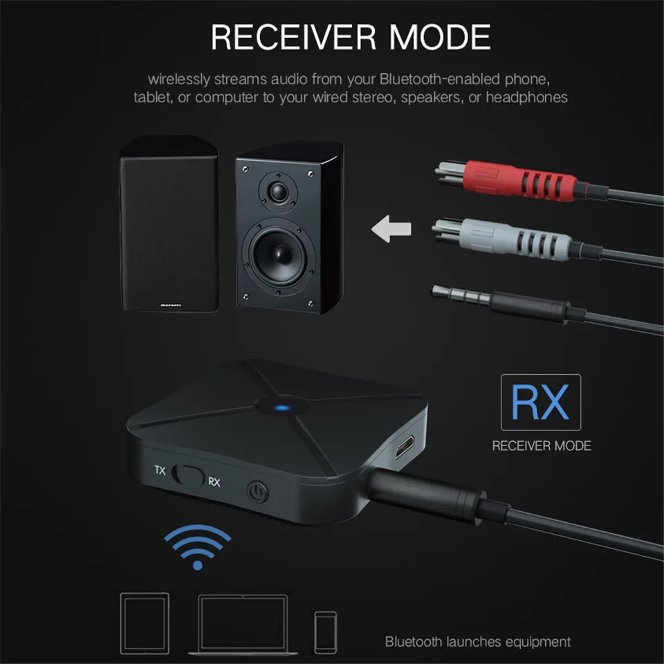 2 в 1 Bluetooth передатчик 4,2 3,5 мм AUX беспроводной аудио приемник адаптер для ТВ наушников динамик Playstation 4 Автомобильный Mp3 плеер