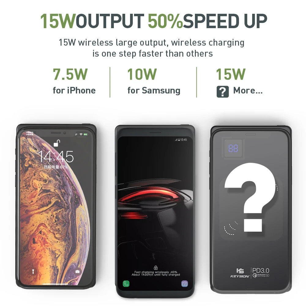 KEYSION 10000mAh Metal Type-C PD/QC3.0 Power Bank 15W 10W 7.5W Fast Qi Wireless Charger Battery for iPhone XS Max XR Mate 20 Pro | Мобильные