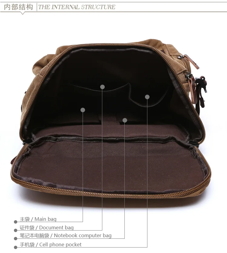 Большой холщовый рюкзак для мужчин Путешествия Back Pack Multifunctional сумка для женщин ноутбук школьные ранцы женский
