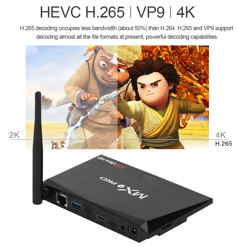 MX9 Pro Smart Android 8,1 тв приставка 4 гб озу 32 гб пзу RK3328 четырехъядерный 2,4G/5G двойной WiFi BT4.1 мини пк H.265 VP9 HDR 4K медиаплеер