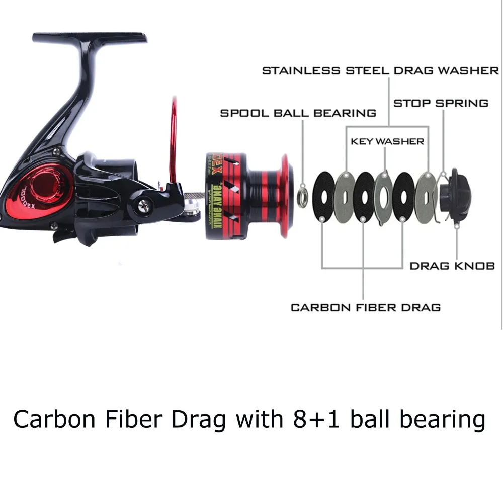 Рыболовная катушка Maximumcatch суперсветильник с графитовым корпусом максимальное