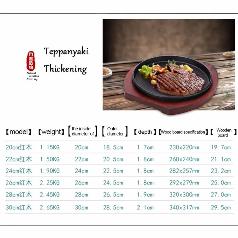 Teppanyaki Pan Household Cast Iron Round Baking Pan Induction Cooker Grill Pan Grilled Fish Commercial Steak Teppanyaki Gas