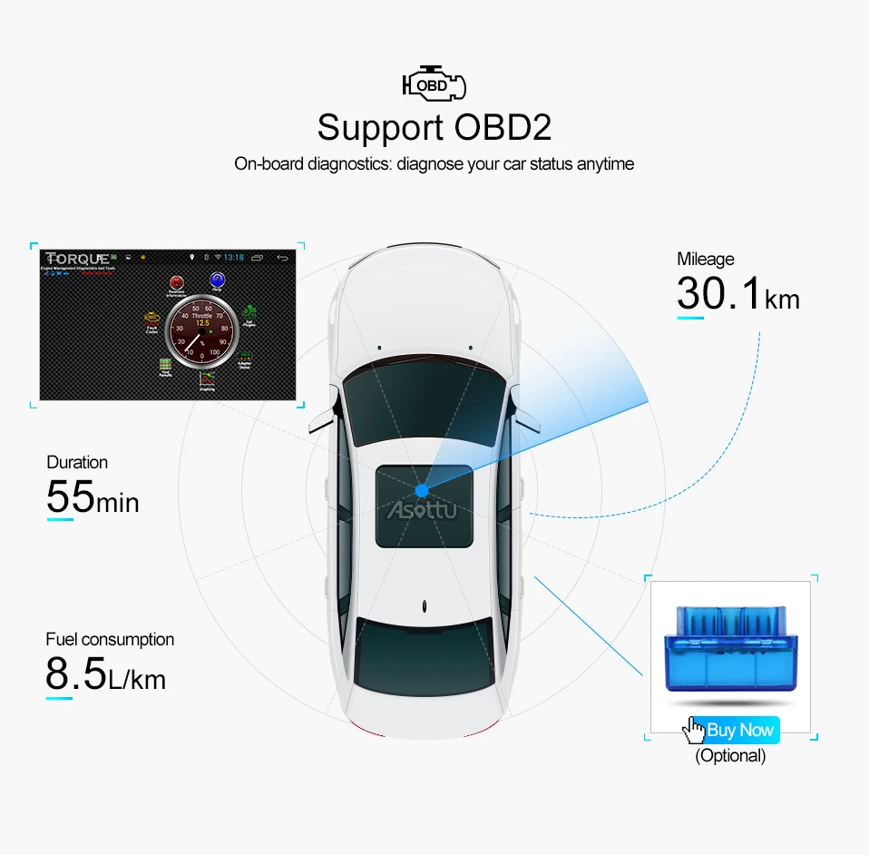 Автомобильный dvd-плеер Asottu KCDZ8060 2G+ 32GB 1024*600 для skoda VW POLO GOLF 5 6 PASSAT CC JETTA TIGUAN TOURAN Fabia Caddy gps palyer