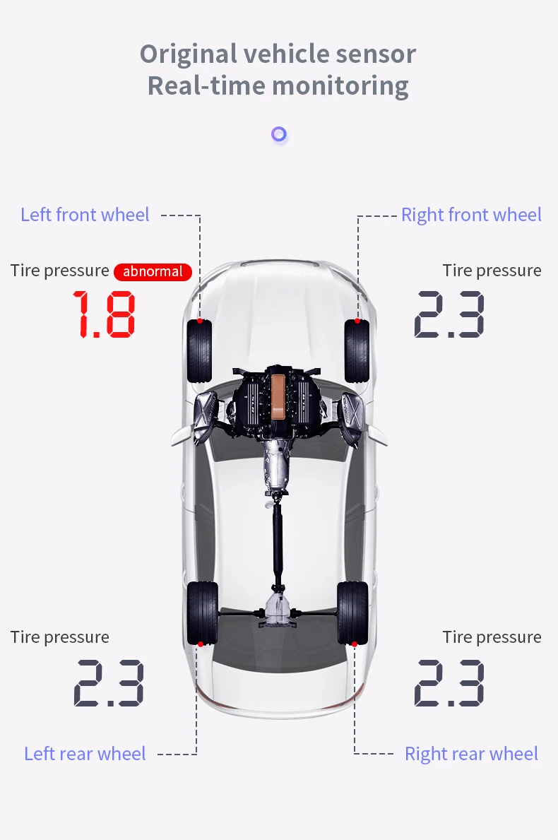 OBD TPMS для toyota IZOA/CHR система контроля давления в шинах в режиме реального времени без удаления шин охранная сигнализация модификация автомобиля