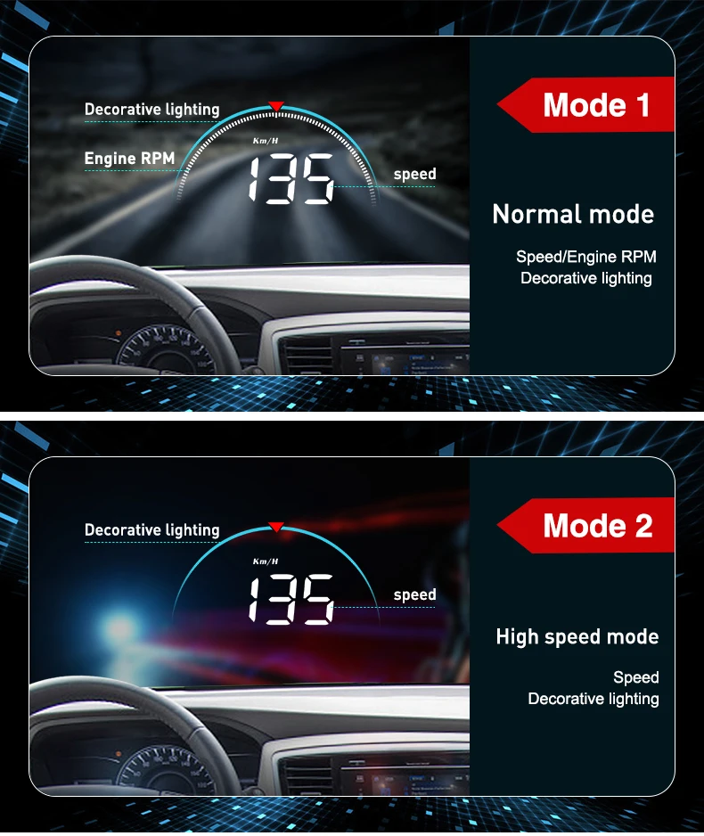 Автомобильный измеритель скорости дисплей OBD2 HUD Автомобильный дисплей бортовой компьютер расход топлива четкий считыватель кода ошибки Предупреждение о скорости