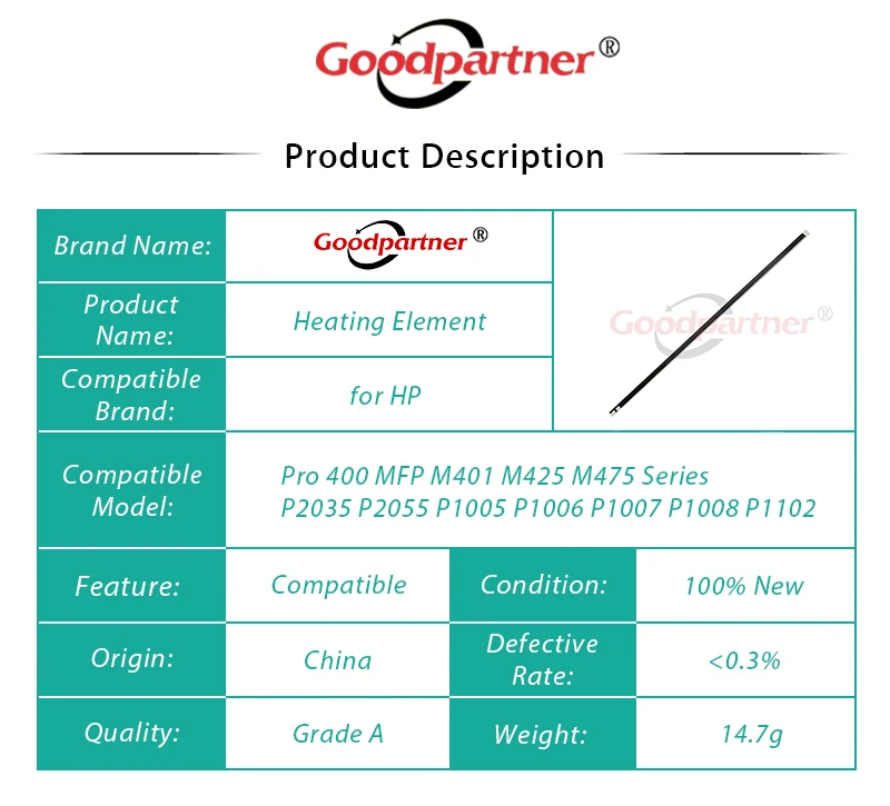 5 шт. Нагревательный элемент для hp LaserJet Pro 400 MFP M401 M401d M401dn M425 M425dn M475dw P2035 P2055 P1005 P1006 P1007 P1008 P1102