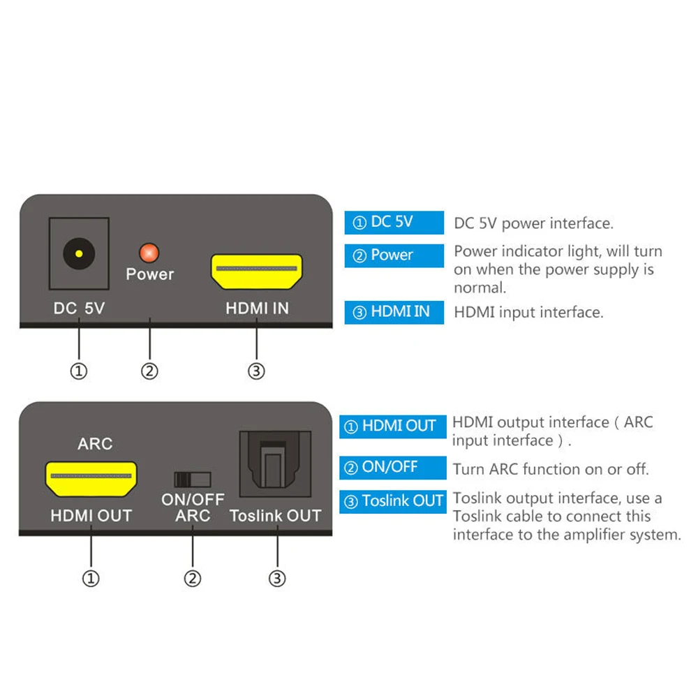 AIXXCO Новый HDMI ARC адаптер к с оптическим/Toslink аудио конвертер 4k 1080P CEC|hdmi to hdmi adapter|hdmi