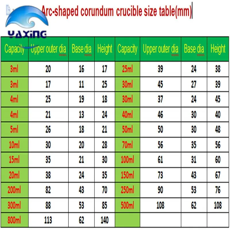 С крышкой dia82x70mm 200 мл 99.5% глинозема тигель корундовый тигель/Al2O3 керамический тигель/спеченный тигель