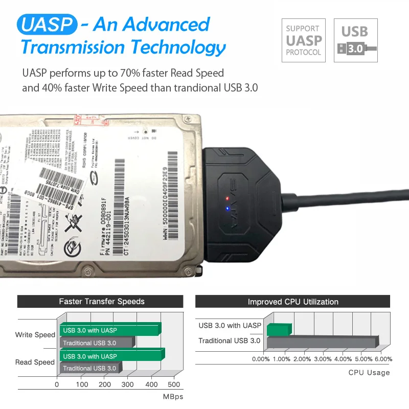 Горячий USB 3 0 SATA кабель адаптер на III конвертер Поддержка UASP до 6 Гбит/с для 2 5