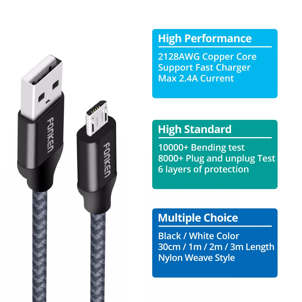 Кабель Micro USB FONKEN 2.4A для быстрой зарядки телефона 2128AWG 1 м 2 м 3 м быстрое зарядное устройство оплетка провода Зарядка для Android кабель для передачи данных