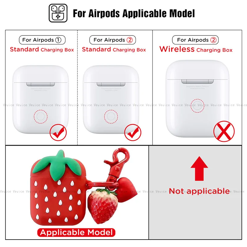 Чехол для AirPods 2nd чехол беспроводных наушников Bluetooth Apple Airpods зарядная коробка