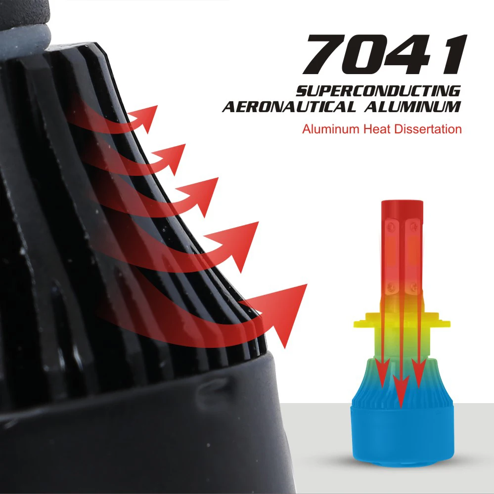 Новый 2 шт. 4 сторонний COB 100 Вт/пара 10000LM светодиодные фары 9006/HB4 LED H7 9005/HB3 H11 H4/9003 Hi/Lo