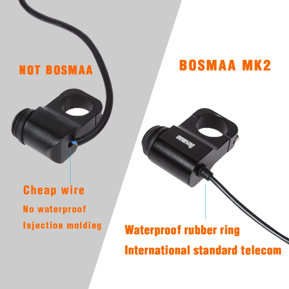 Фара для мотоцикла BOSMAA 1 шт. вкл./выкл. выключатель 7/8 &quot 22 мм Светодиодный