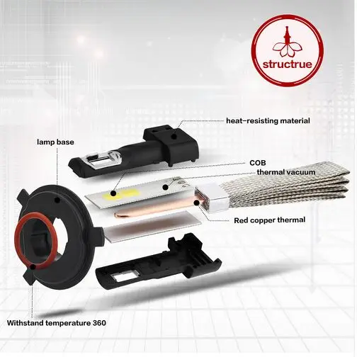 2017 Новый Автомобильный светодиодный фонарь с тепловым излучением S7 8000LM лампа