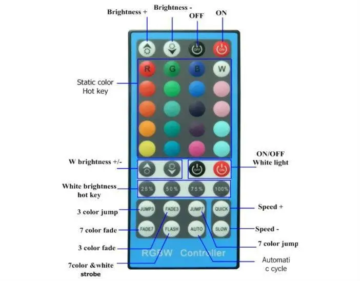 Светодиодная лента 5050 не водонепроницаемая 5 м 300 светодиодов 12 В RGB светодиодная + 44key пульт дистанционного