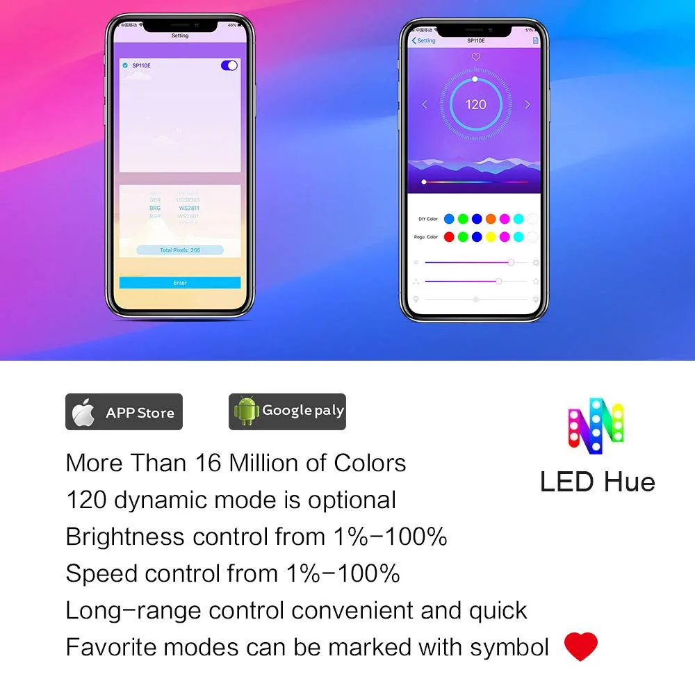 5050 Светодиодная лента RGB/RGBW/RGBWW 5 м 300 светодиодный s неоновый ленточный светильник