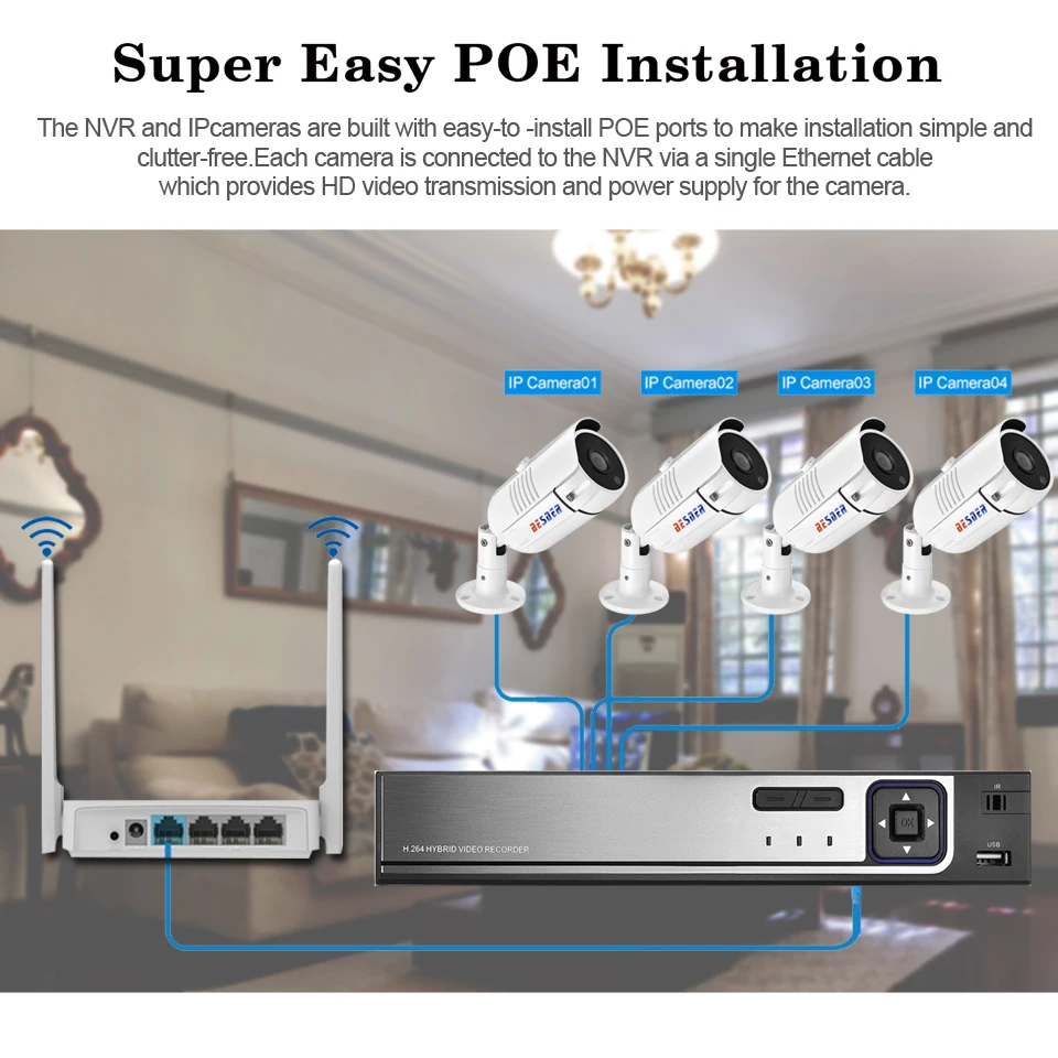 Система видеонаблюдения BESDER H.265 4 IP камеры МП и 2 Мп PoE канала NVR P2P|Система
