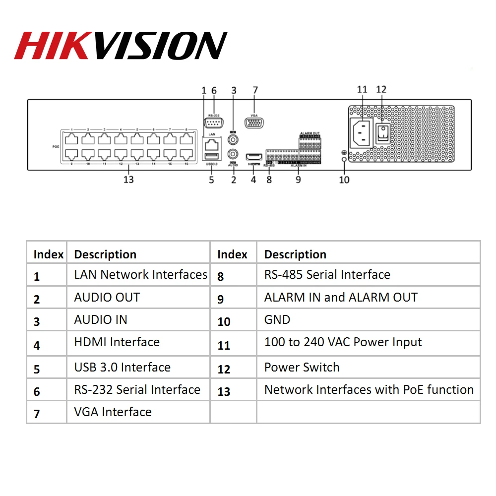 Preise Hikvision POE DS-7732NI-I4/16P 16CH H.265 12mp POE NVR Für Ip-kamera Unterstützung Zwei-wege Audio HIK-CONNECT