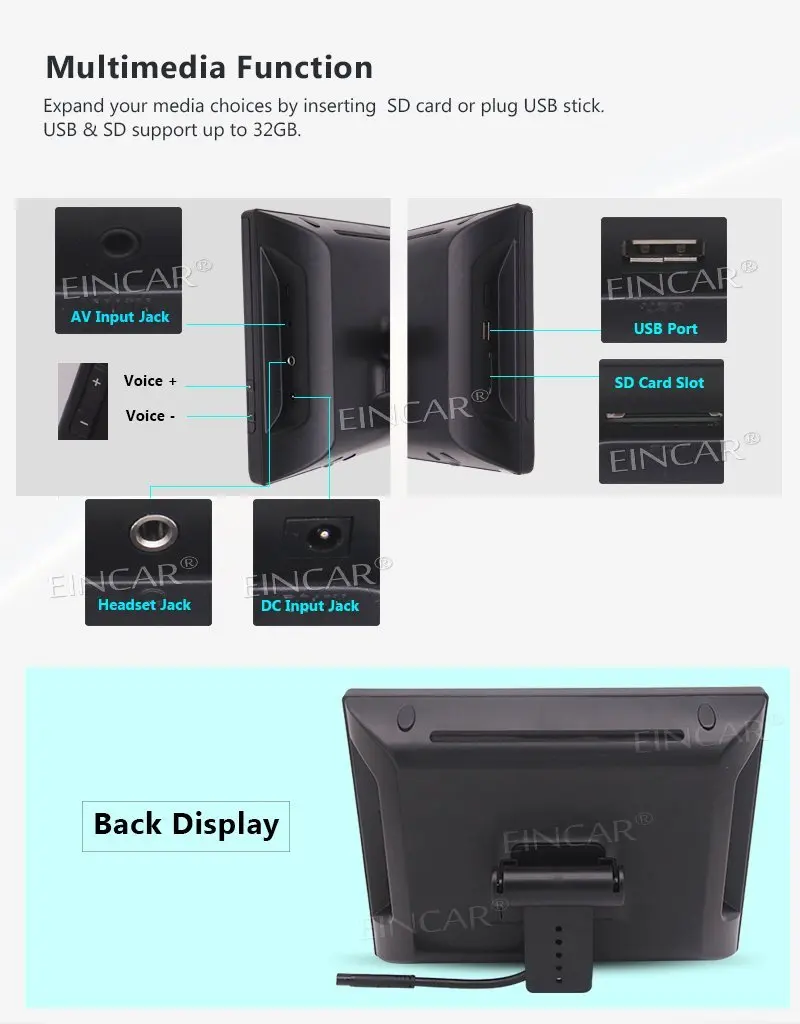 Автомобильный подголовник монитор dvd плеер USB/SD/FM/игровой TFT ЖК экран Встроенный