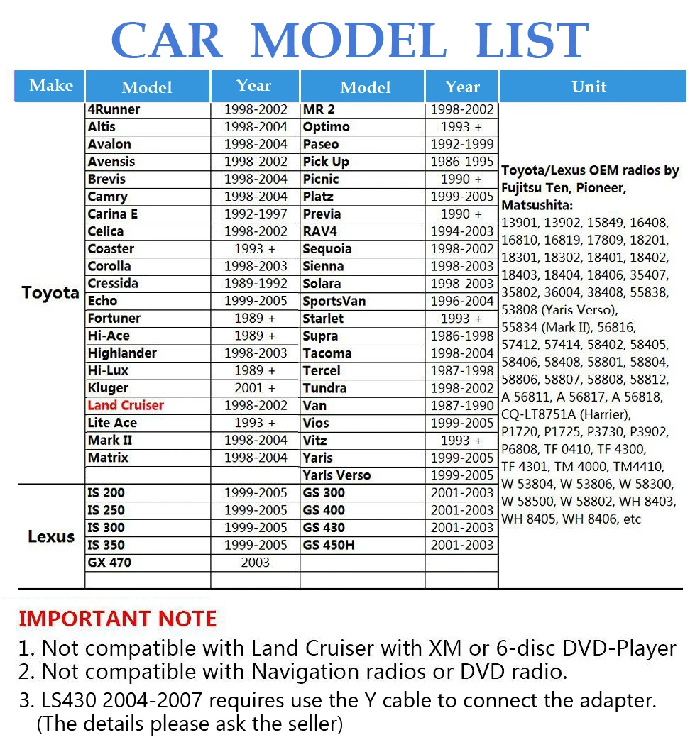 Автомобильный переходник CD MP3 3 5 мм AUX USB адаптер для Toyota + 7Pin Camry Avensis RAV4 Yaris Corolla Lexus